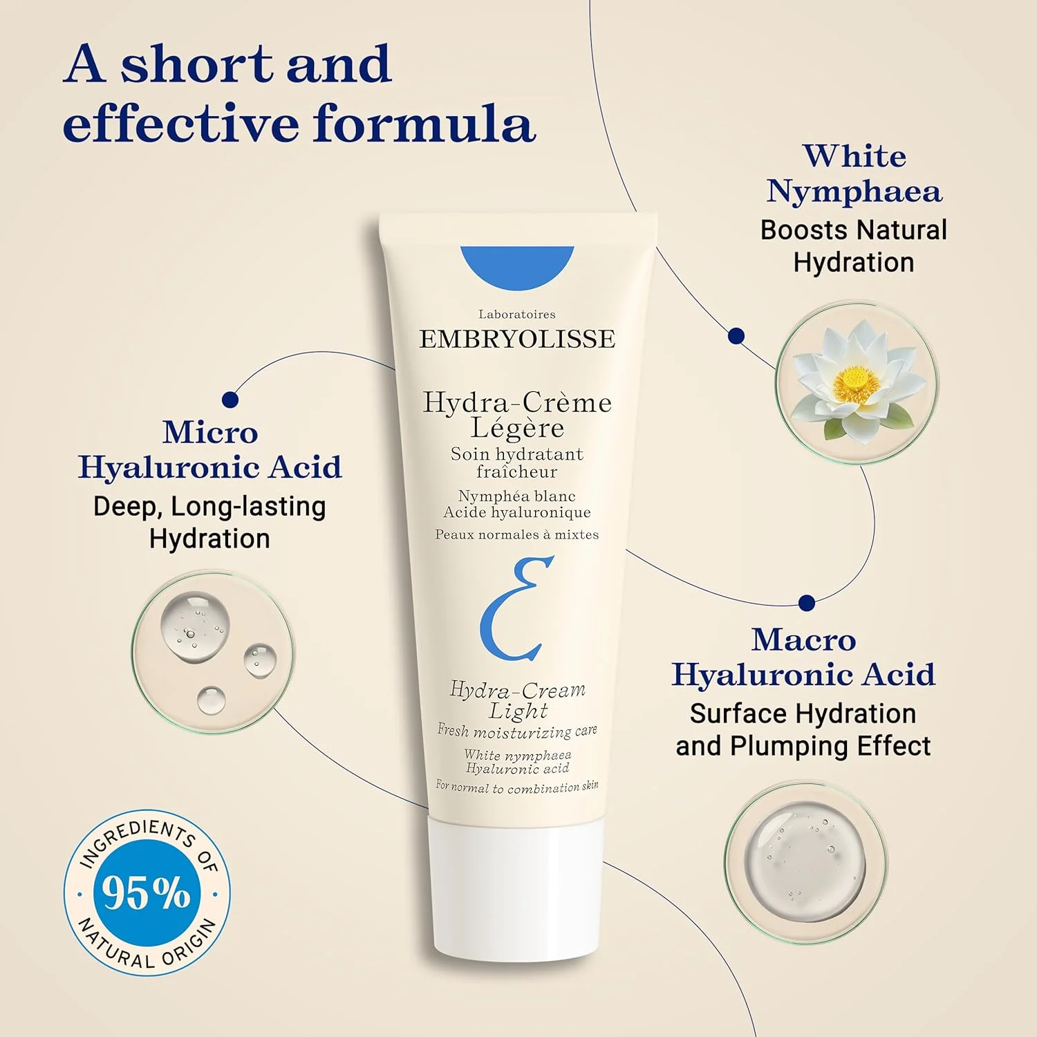 Hydra Cream Light - Lightweight active hydration - Image 4