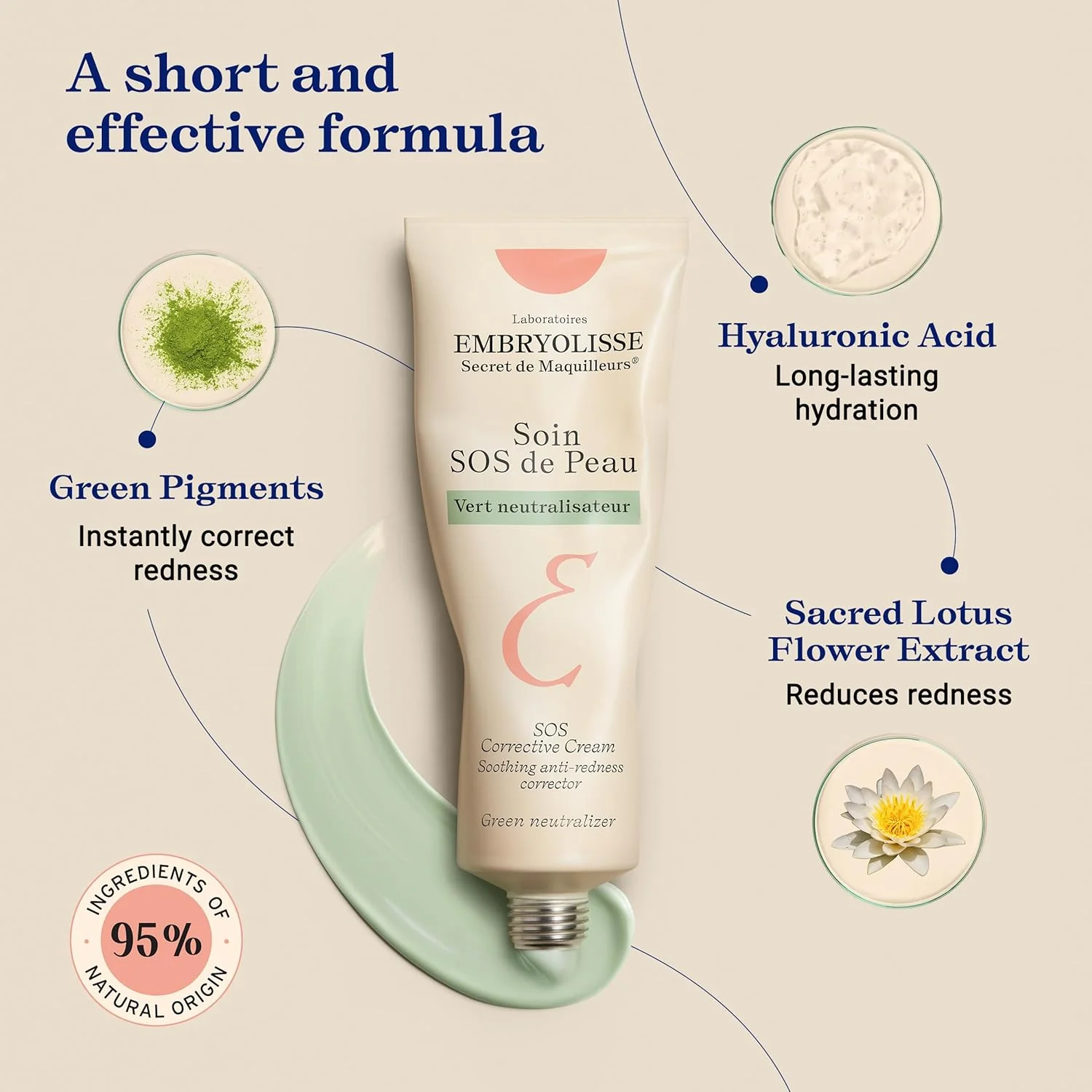 SOS Corrective Cream - Image 6