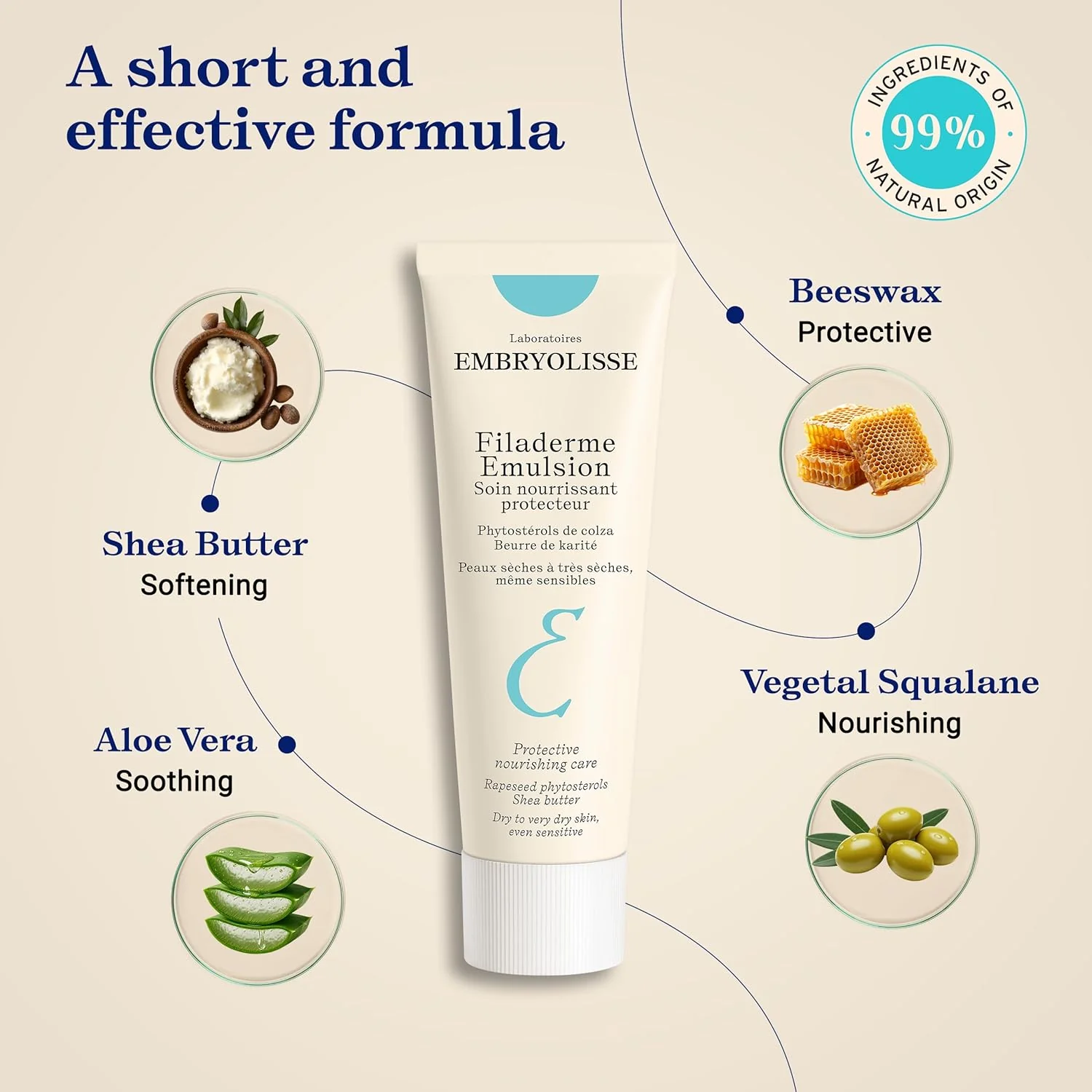Winter Dry Skin Essentials - Image 3